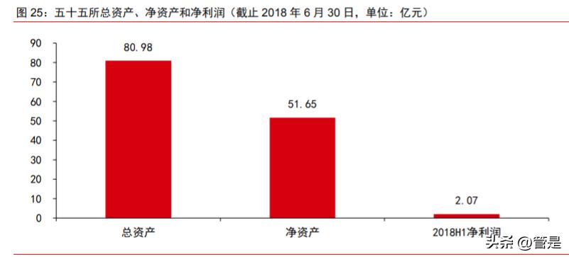 国博电子深度分析,国博电子分析报告