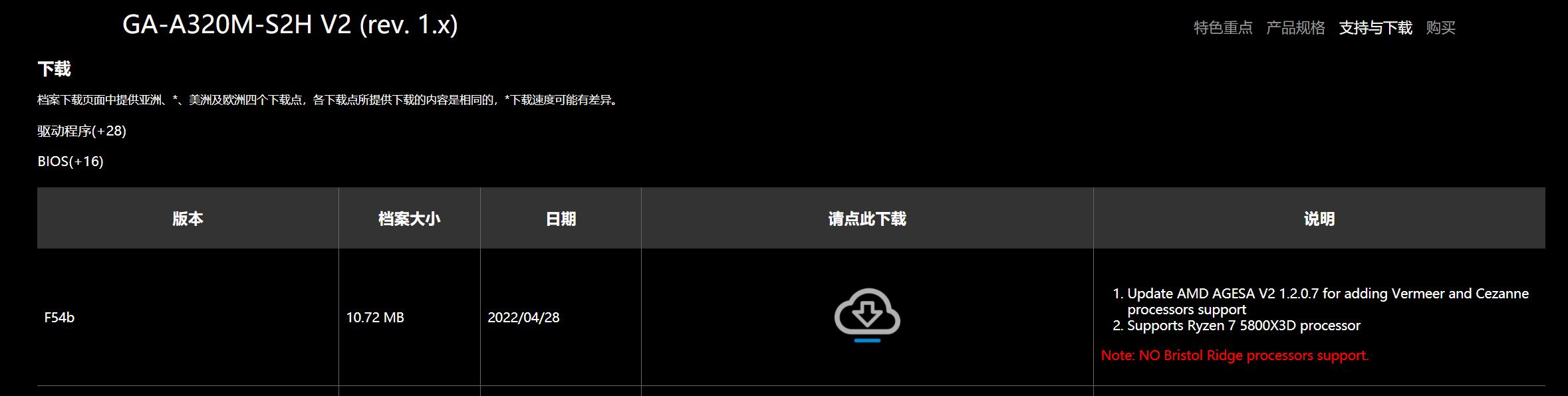 技嘉和华硕低端主板比较,华硕和技嘉哪个主板好点