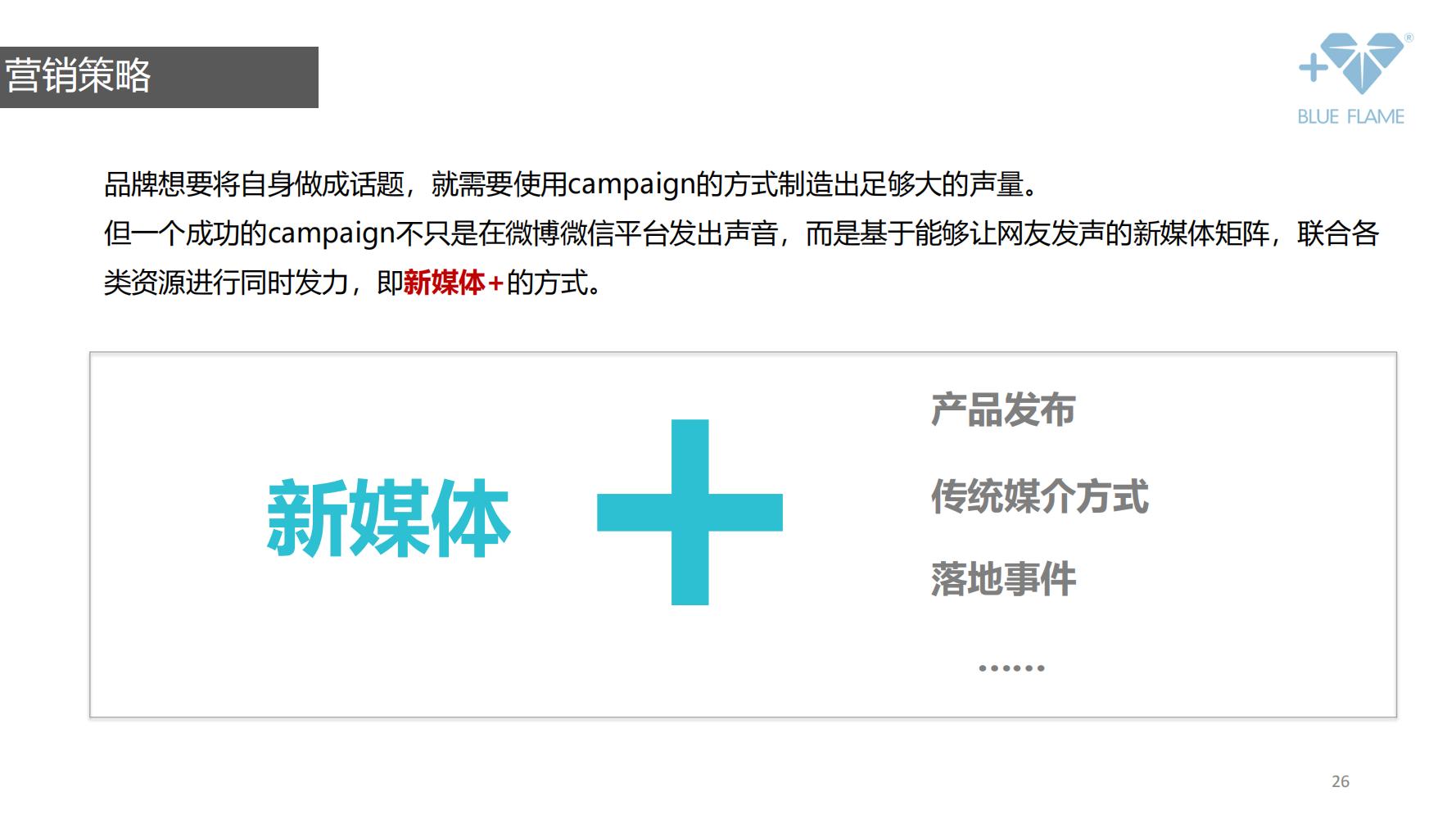 鐝犲疂鍝佺墝钀ラ攢绛栧垝鎬庝箞鍋氱殑,鐝犲疂绛栧垝鎬濈淮