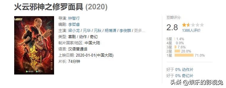 周星驰火云邪神梁小龙,周星驰火云邪神生气