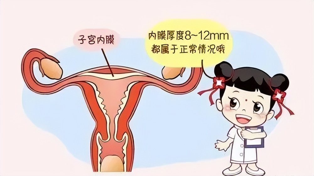 子宫内膜增厚9mm正常吗,子宫内膜增厚月经正常