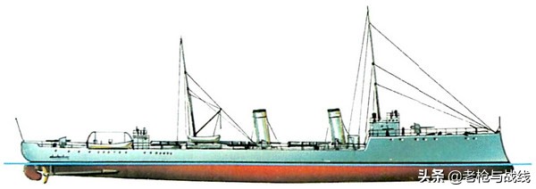 沙俄的诺维克级驱逐舰,沙俄海军驱逐舰级别