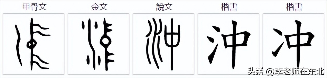 偏旁部首两点水和三点水,两点水三点水四点水代表了什么