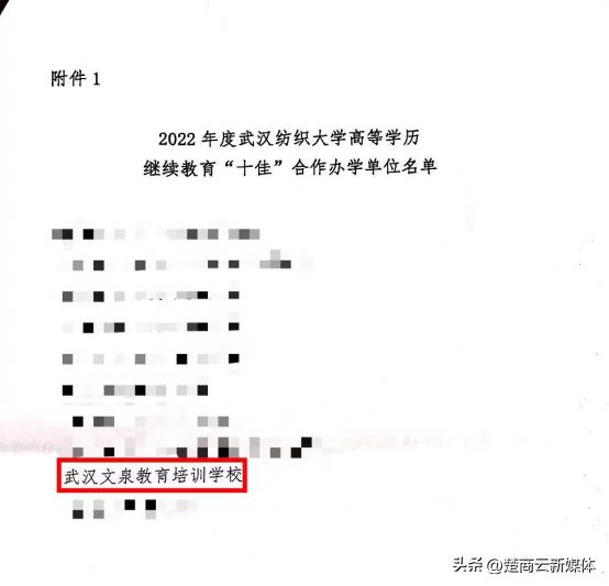 武汉文泉教育培训学校荣获武汉纺织大学“十佳”合作办学单位