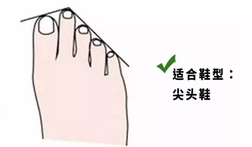 鞋子磨脚怎么办教你如何轻松解决,鞋子太紧磨脚