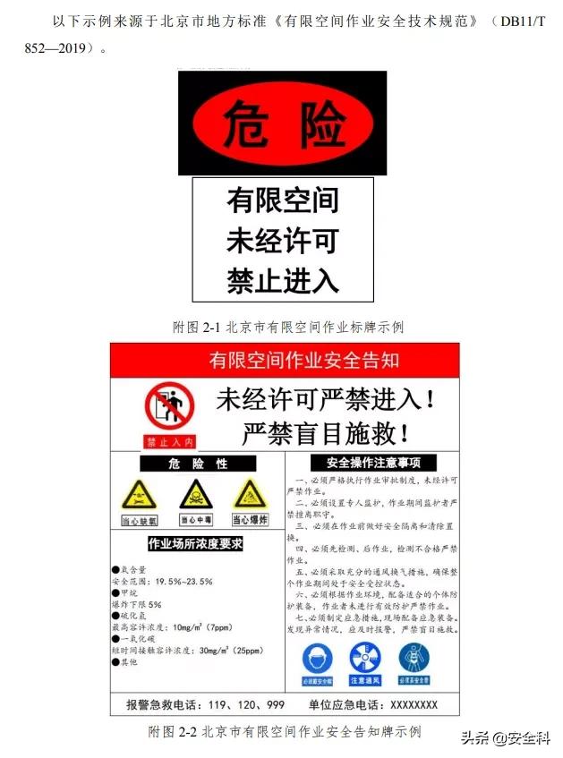 有限空间作业十必须十不准是什么,密闭空间作业十不准