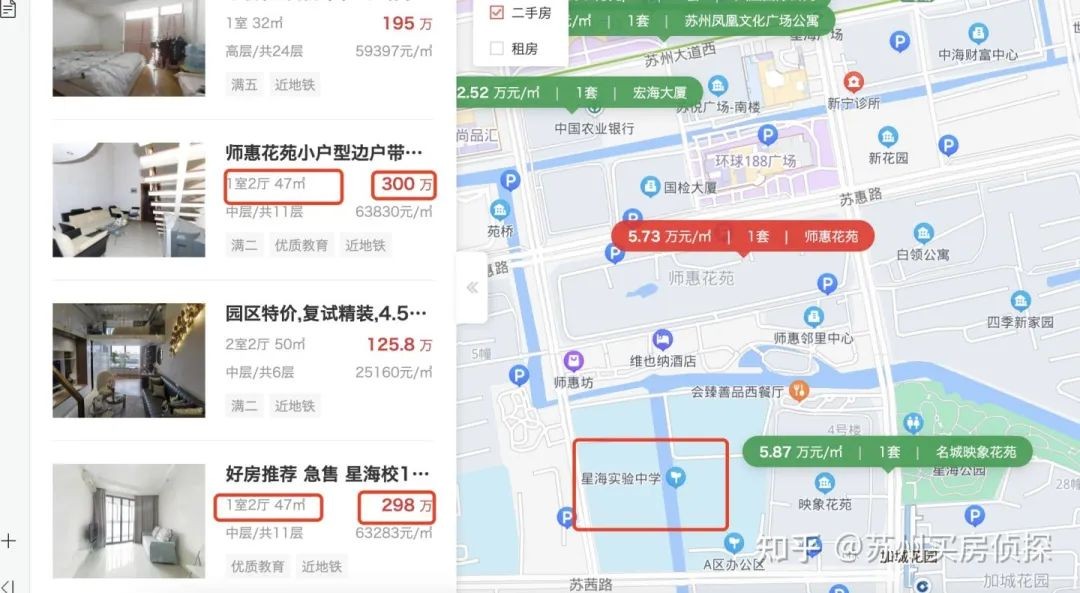 120万苏州可以买哪里,300万在苏州买哪个位置