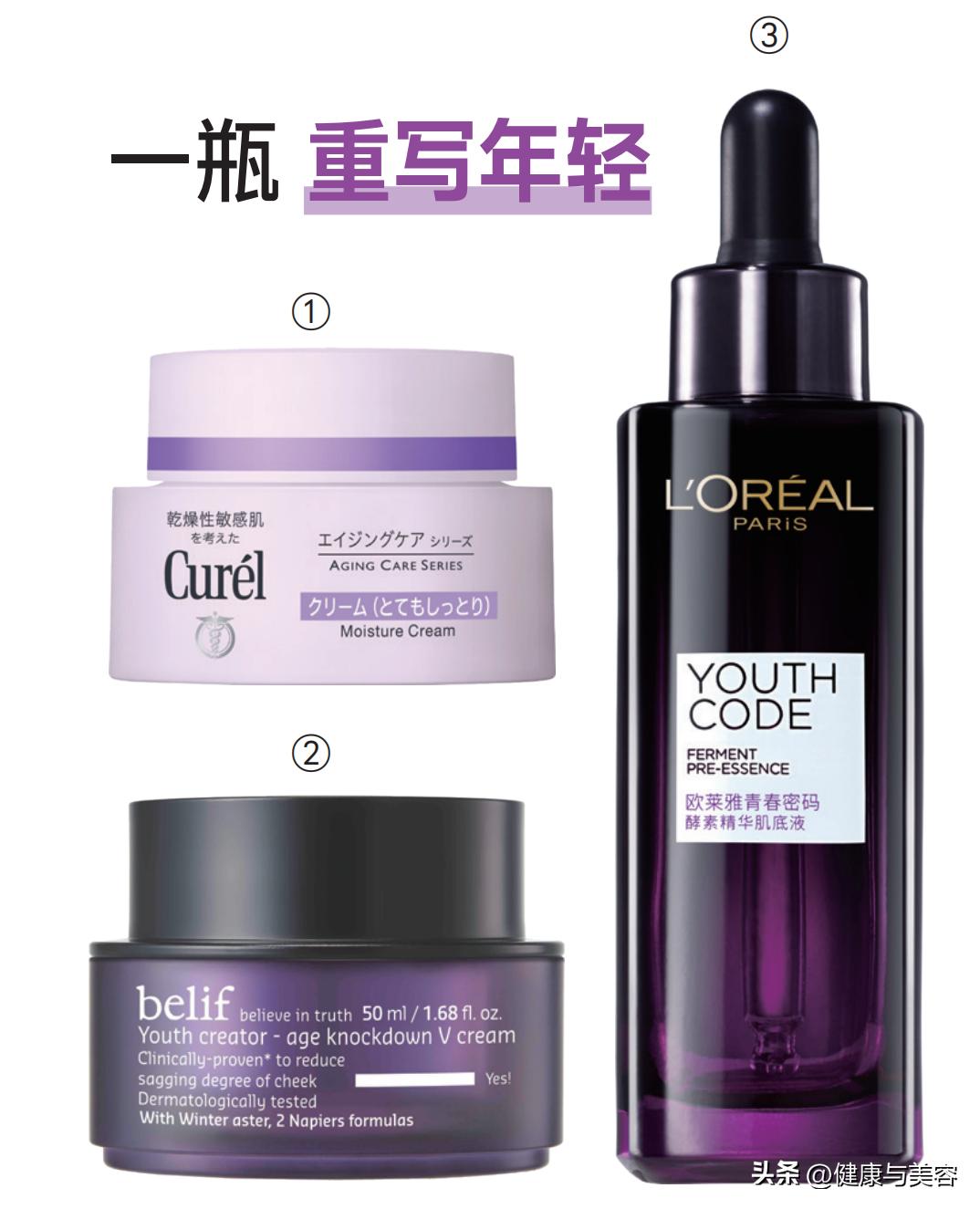 选择适合自己肤质的护肤品很重要,怎么样选择适合自己肤质的护肤品