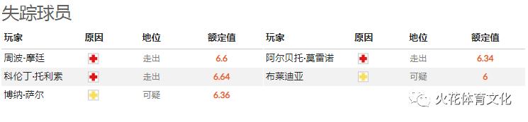 欧冠拜仁vs比利亚雷尔预测,外国扫盘