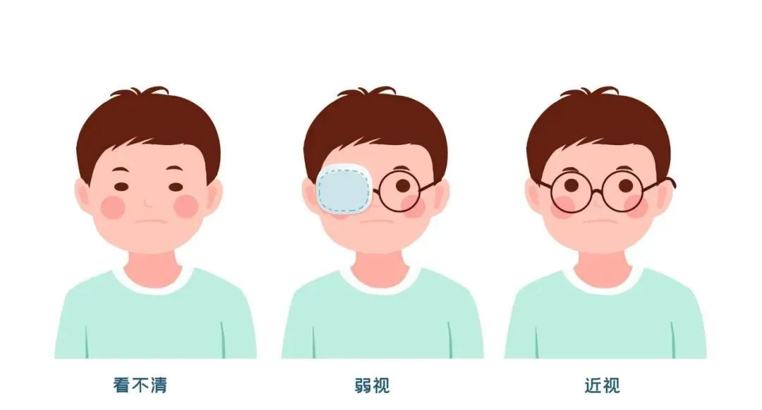 儿童弱视早矫正擦亮孩子的“心灵窗户”