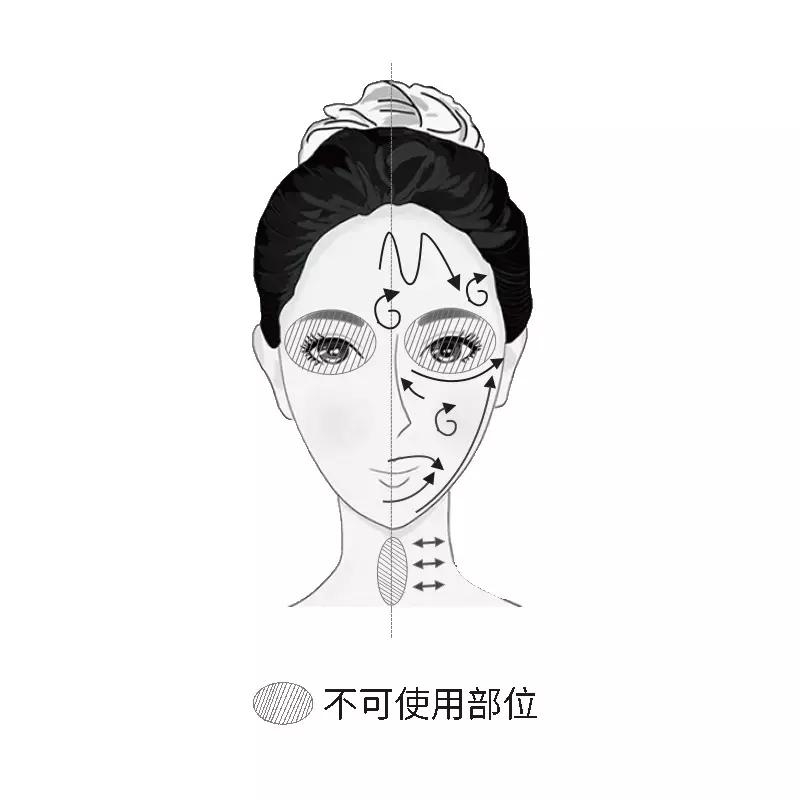 伯奢美容仪上面的金属头镍超标吗,美容仪的正确使用方法睡前护肤