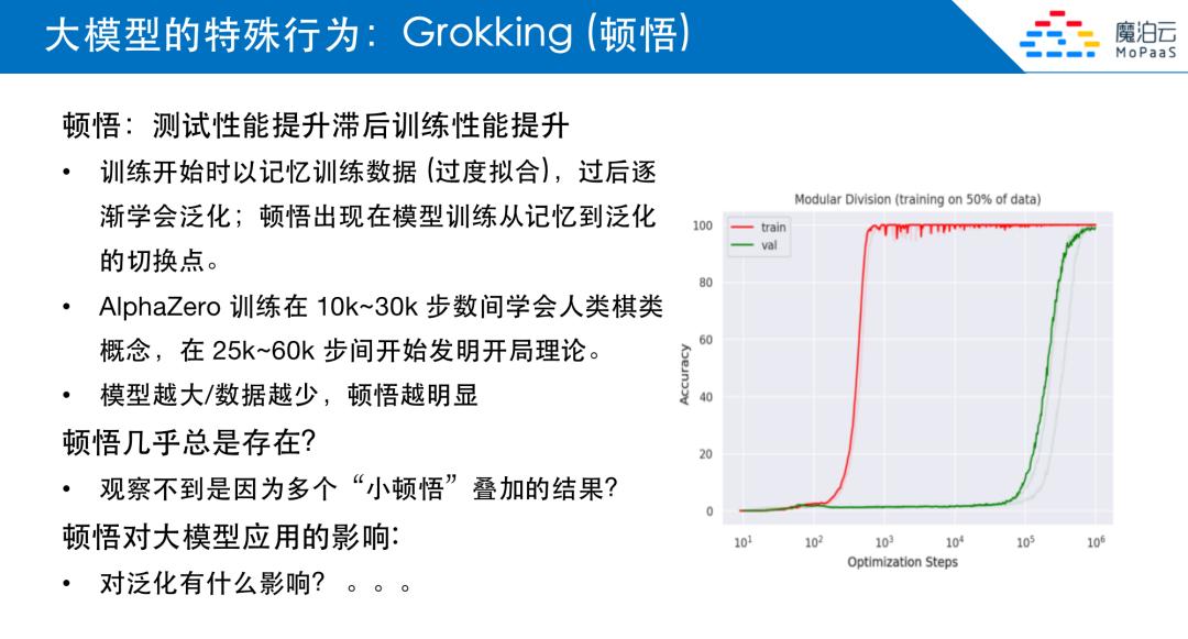 鐧惧洟澶ф垬,鐧炬ā澶ф垬鏁版嵁