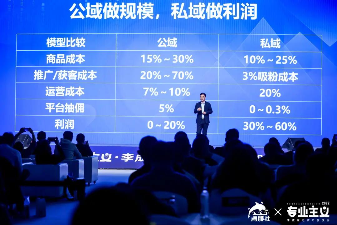 李成东京东战斗史,李成东电商分析师