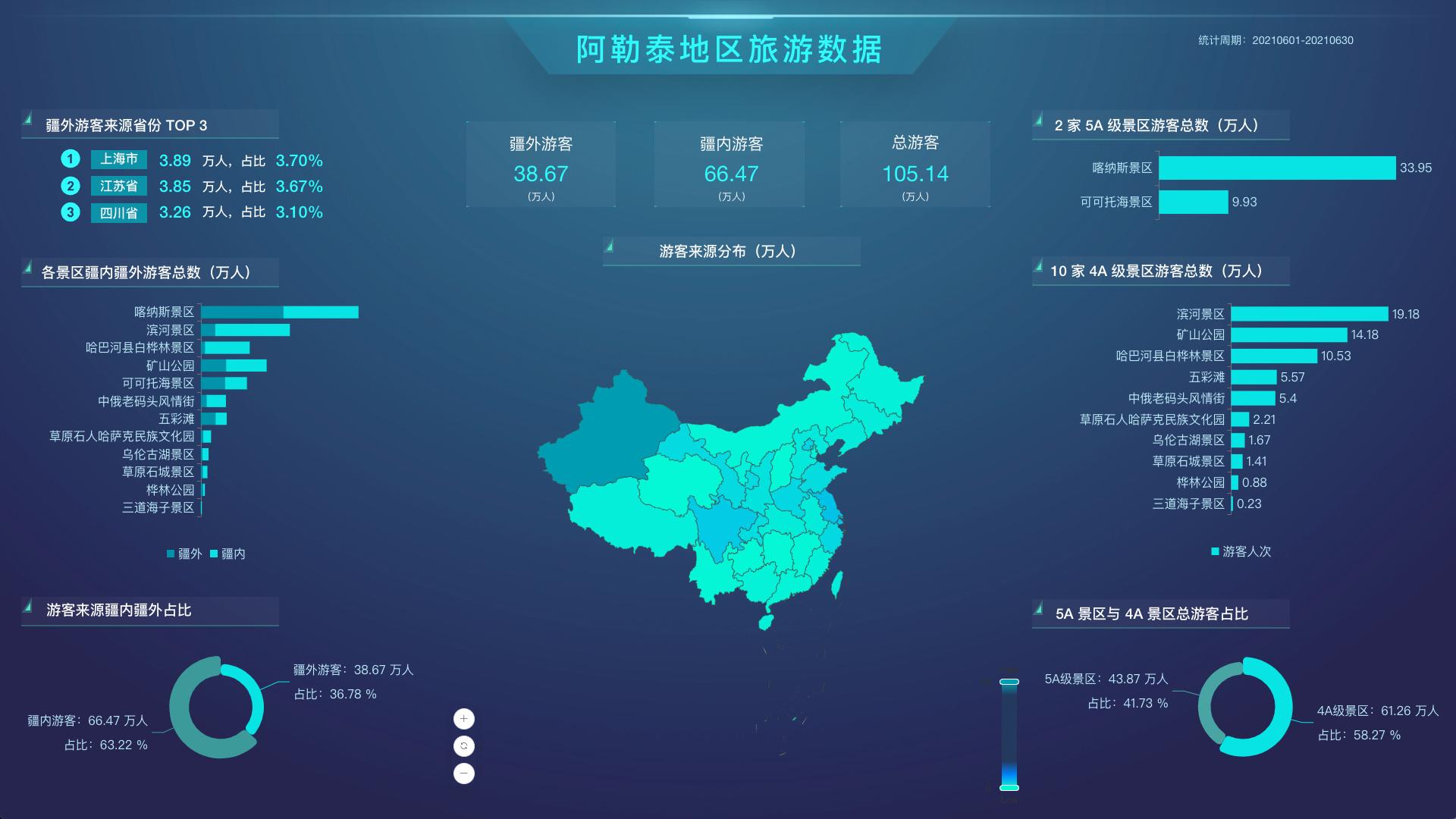 metersphere基于什么框架,metersphere自动化测试