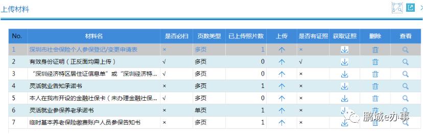 深圳非深户个人缴纳社保流程,深圳非深户怎么个人缴纳社保步骤