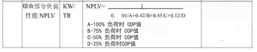 暖通计算公式大全集,单位换算公式大全暖通
