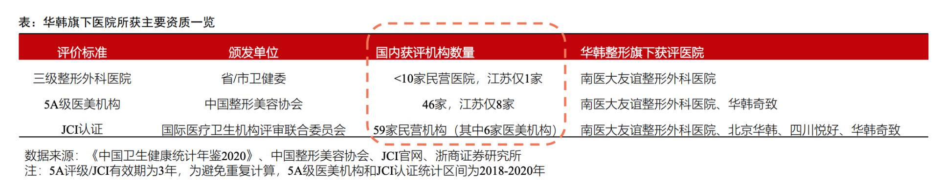 市值不足20亿的股票,市值不到20亿的股票