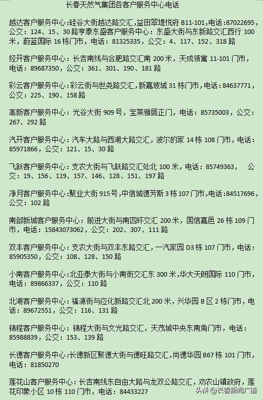 @长春人！事关水电气热，转发收藏