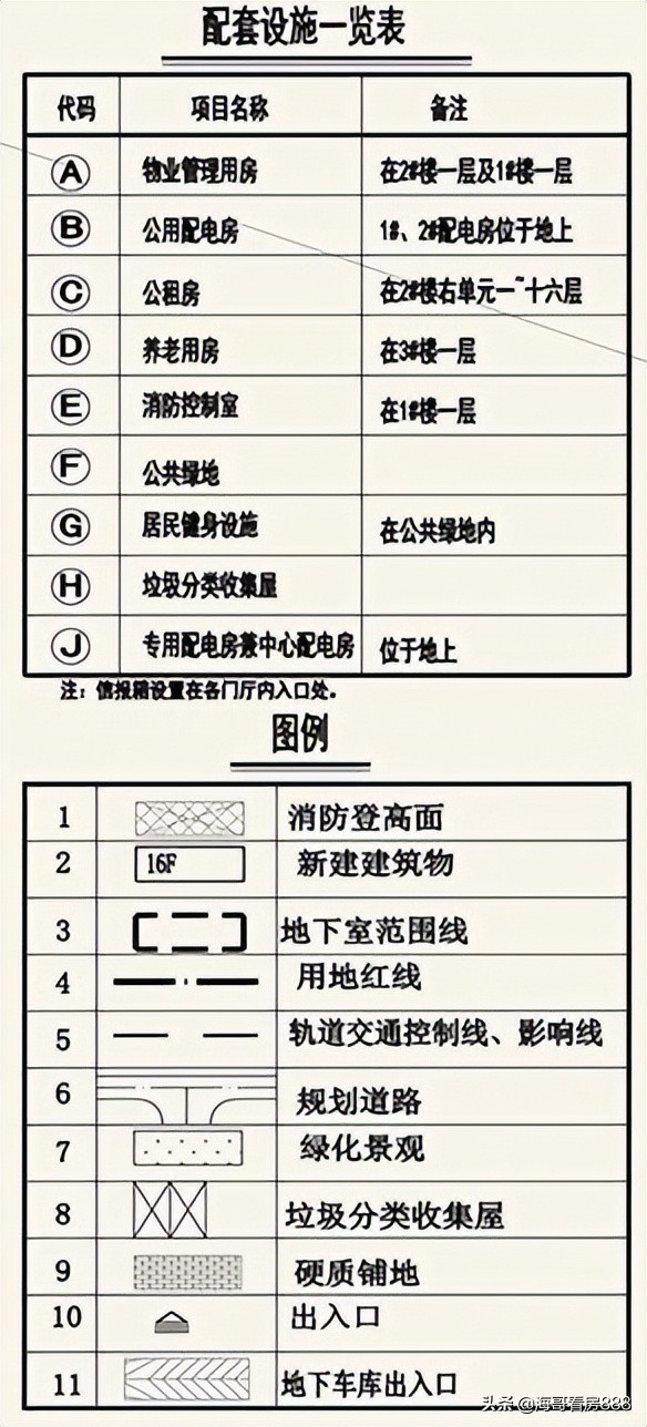 东龙世纪花园二组团,武汉东龙世纪花园房价