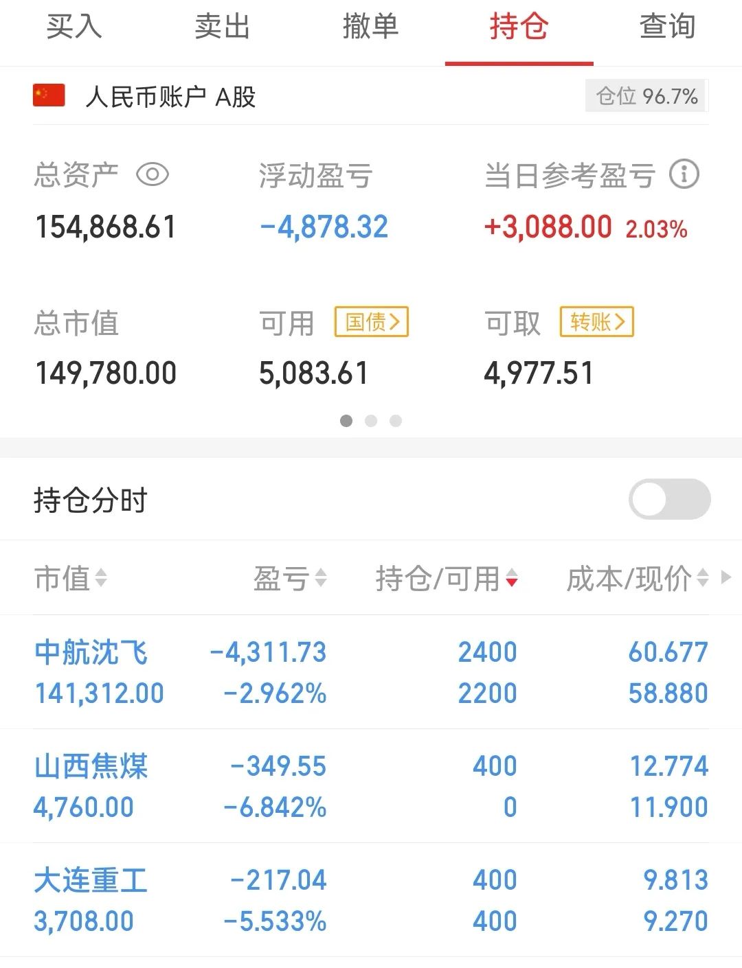 资金净流入与股票涨幅的关系,股票板块轮动顺序口诀