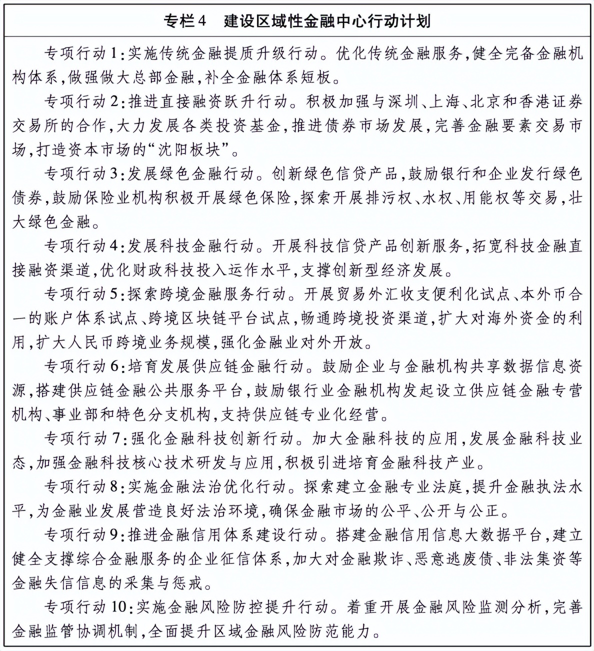 沈阳2022年城市建设计划,2012年沈阳建设国家中心城市