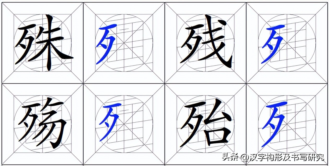 汉字偏旁部首书写规范,偏旁字书写规范