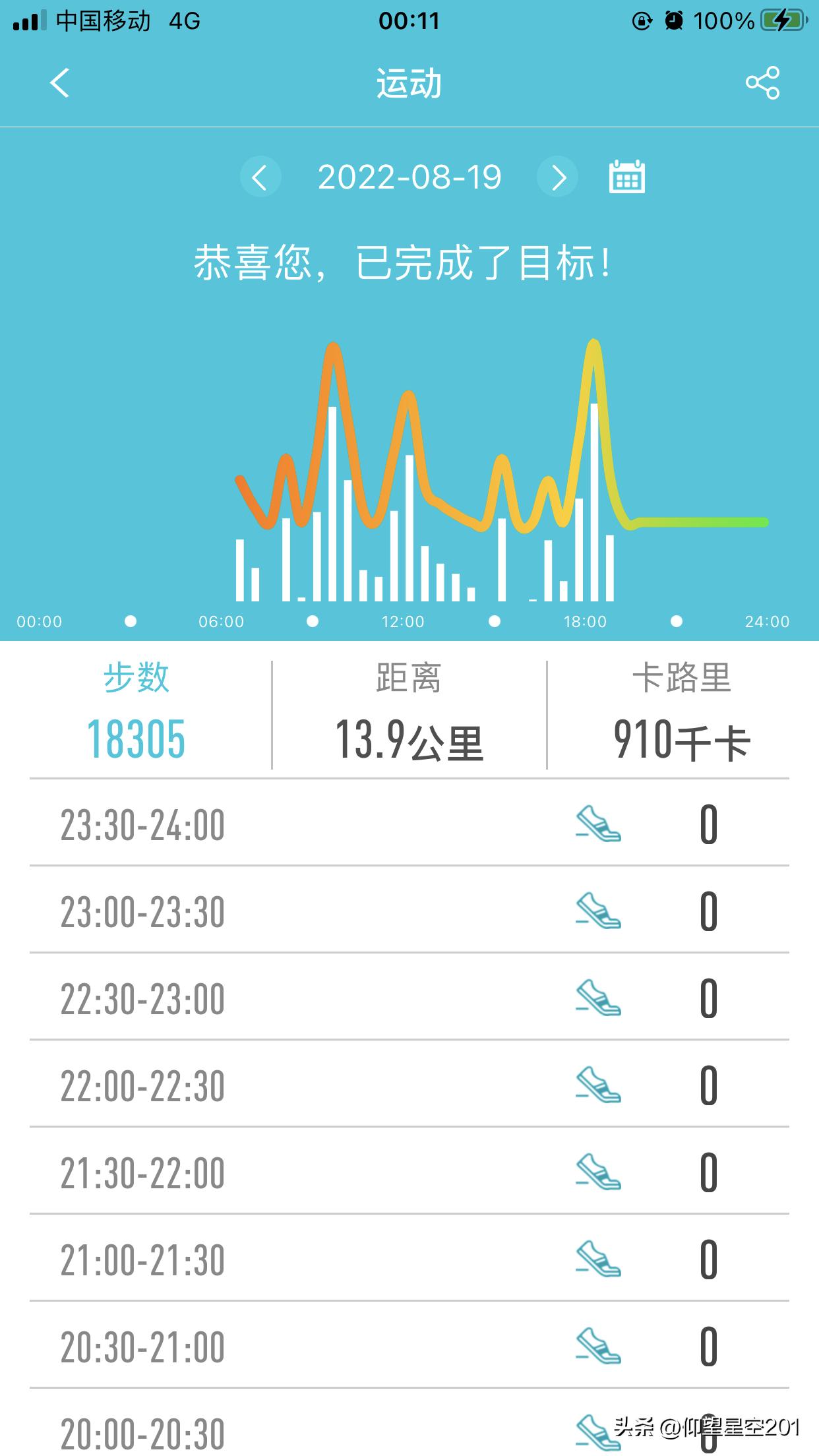 一表在手值得拥有,一表在手