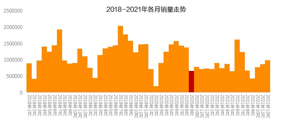 沈阳房产爆雷,沈阳房地产新闻最新消息