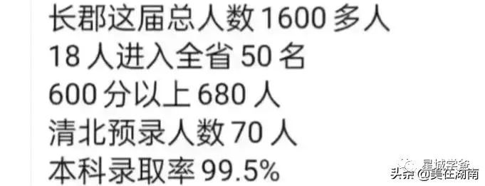 中国高考重点高中排名表,2021全国重点高中高考排名
