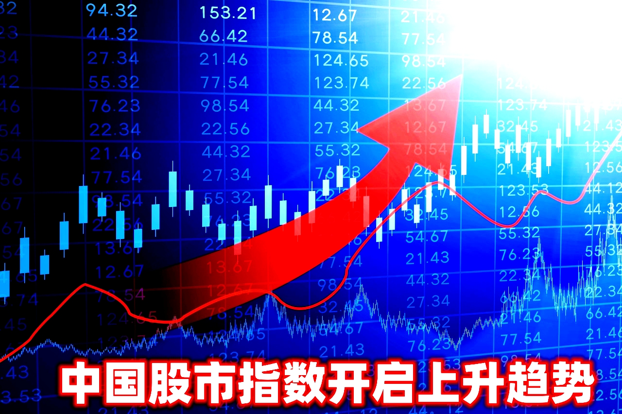 中国股市的发展与世界股市的发展,中国股市历史行情回顾