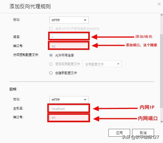 威联通nas外网解决方案ipv6,如何通过ipv6访问家里威联通nas