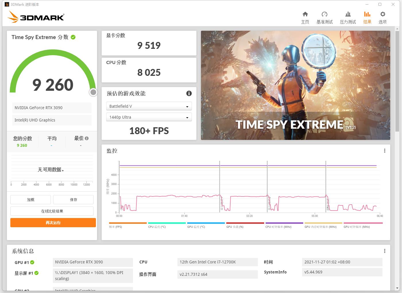 intel十二核二十四线程,intel十二代异构处理器