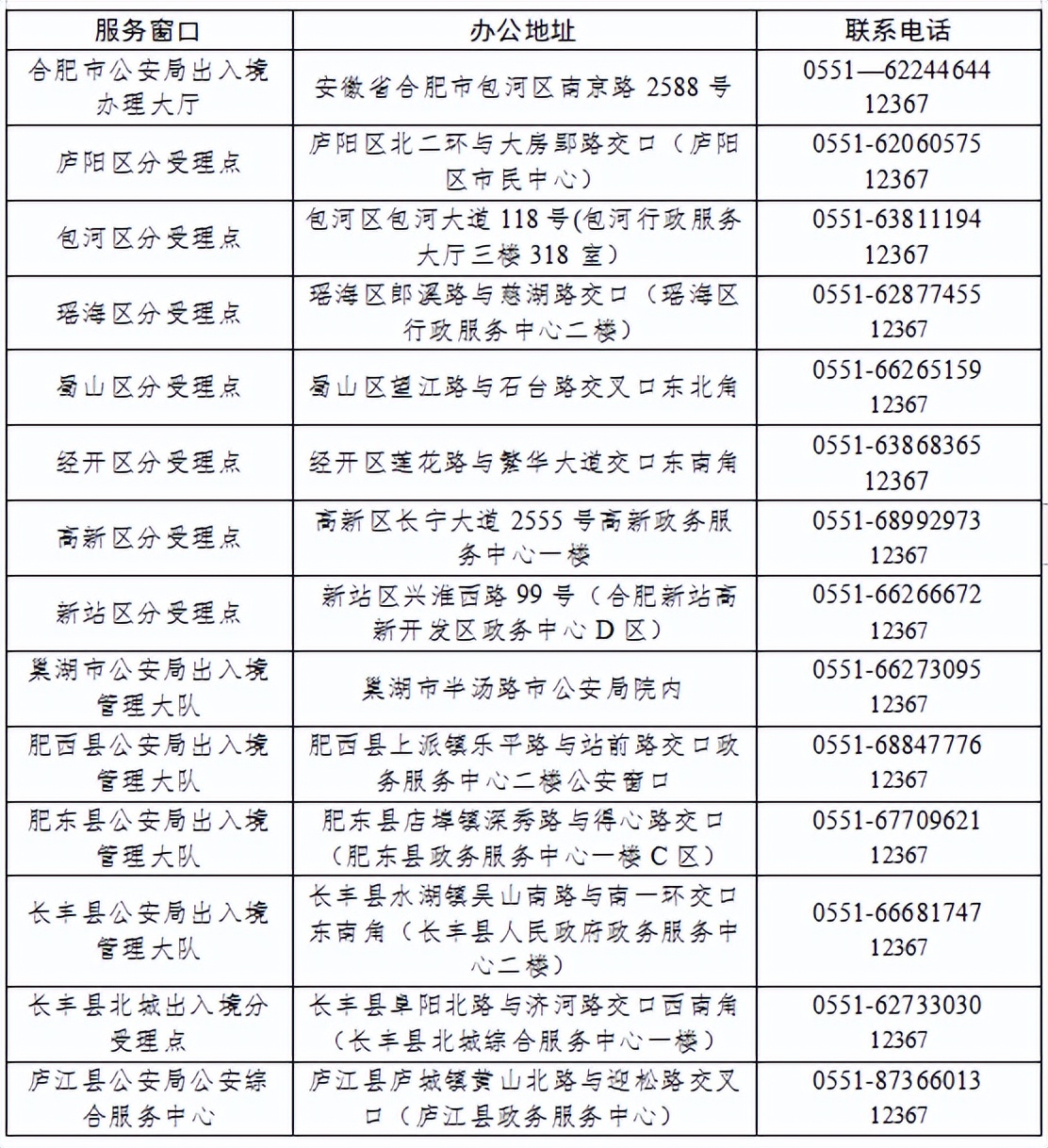 合肥警方最新公布消息,合肥最新严查通知