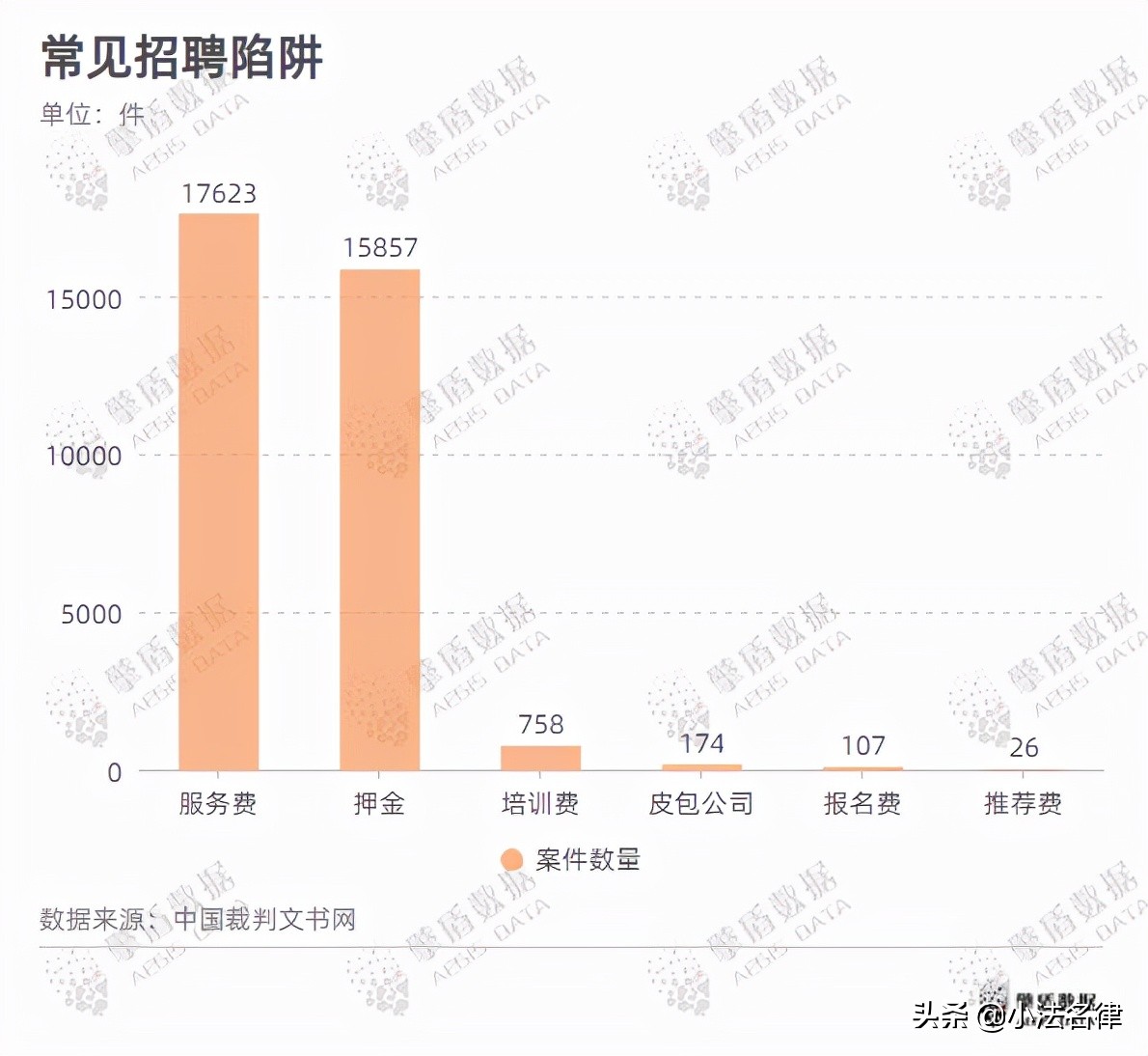 金三银四跳槽季面试,金三银四招聘季什么时候开始