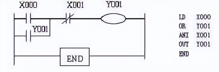 电气控制与plc技术教学课件,有关电气控制与plc课程的教案
