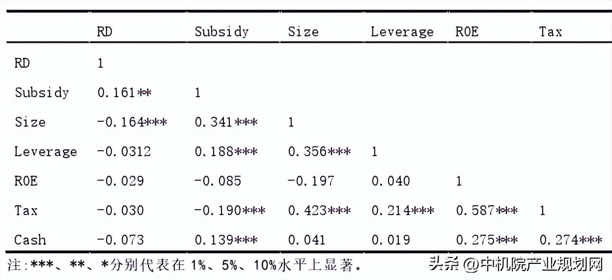 二季度国际新能源行业政策分析,新能源产业链深度分析