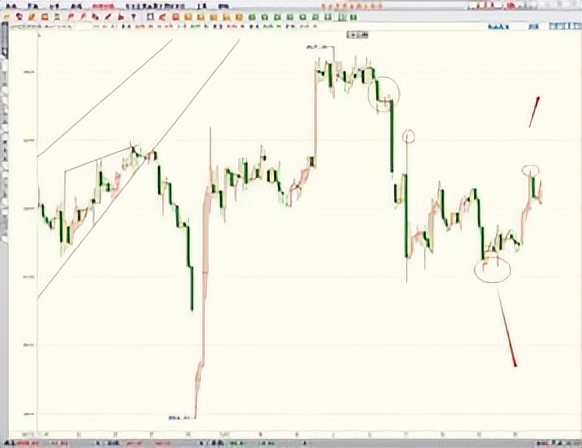 哪个股票证券公司手续费最低,证券公司股票交易费用怎么算