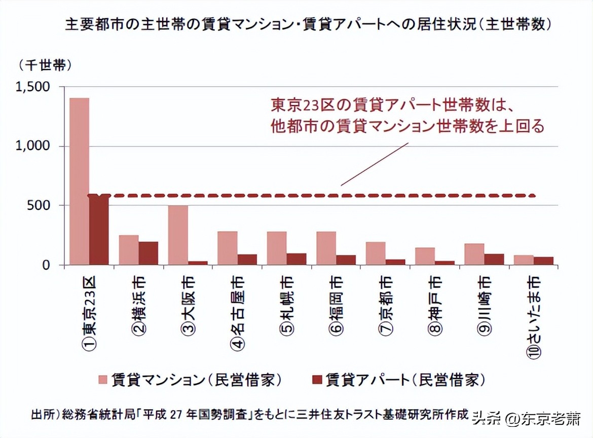 大阪另类攻略,日本旅游攻略大阪住宿