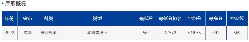 中国最南端211,想上211要怎么选科