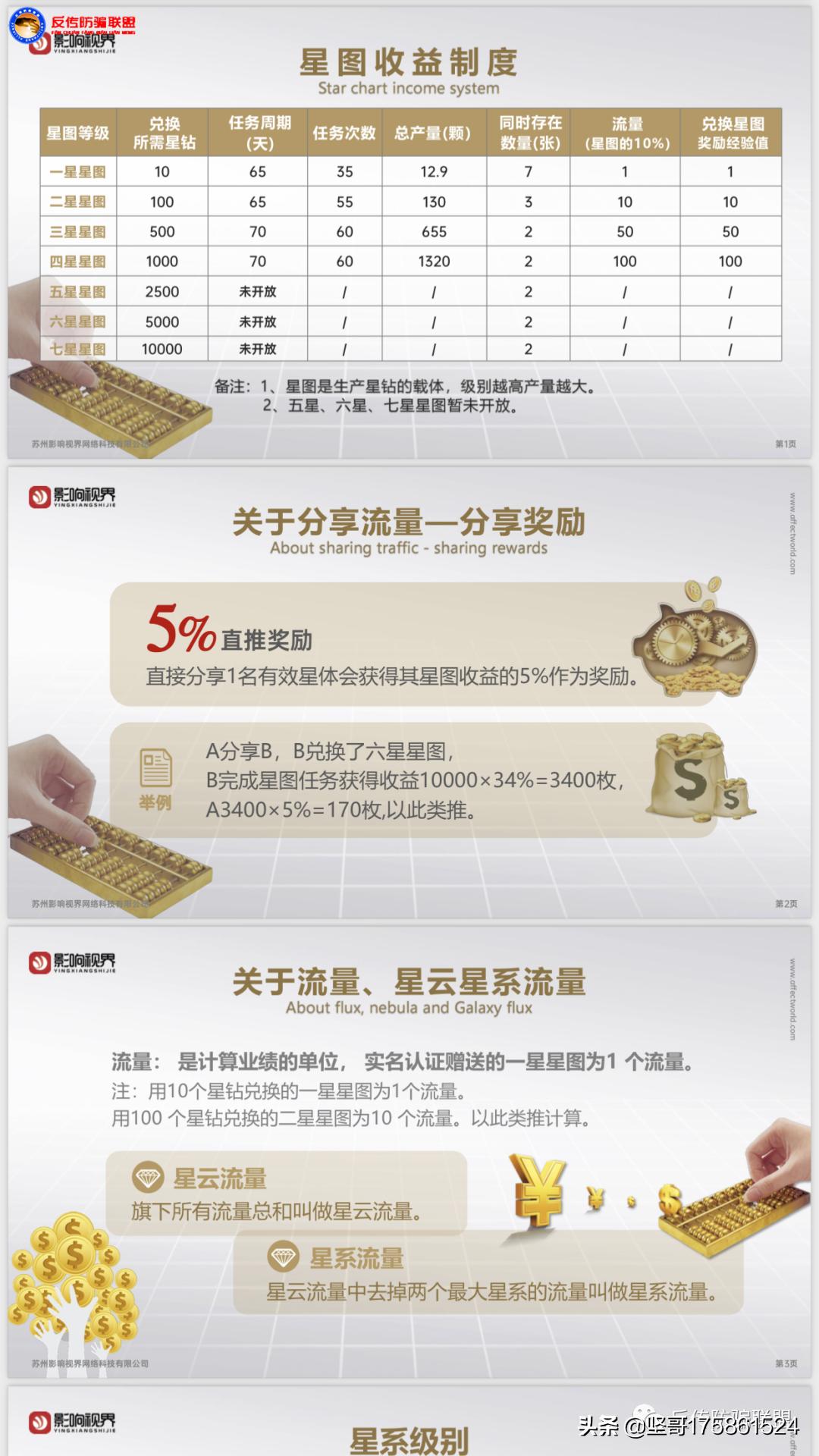 苏州影响视界服务中心,影响视界是骗局吗