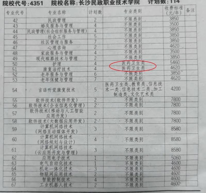 四川高职单招网2022官网报名入口,2021四川单招志愿填报步骤