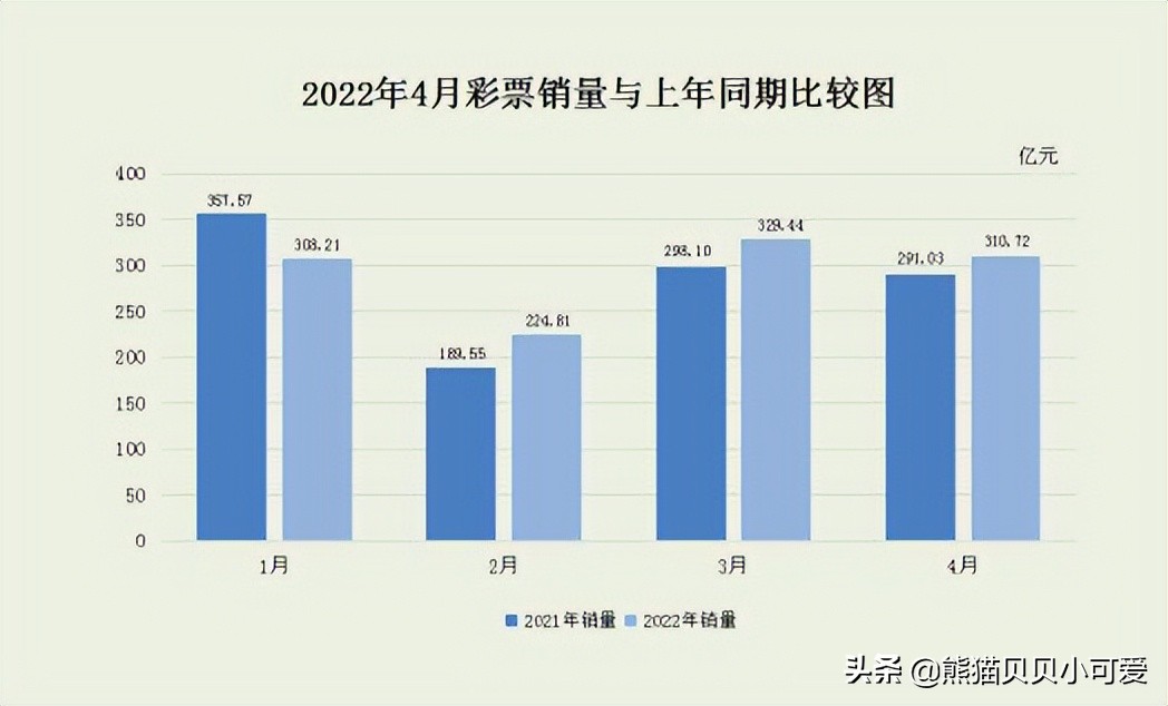 可达鸭走红背后肯德基的焦虑,肯德基可达鸭为什么炒那么高价