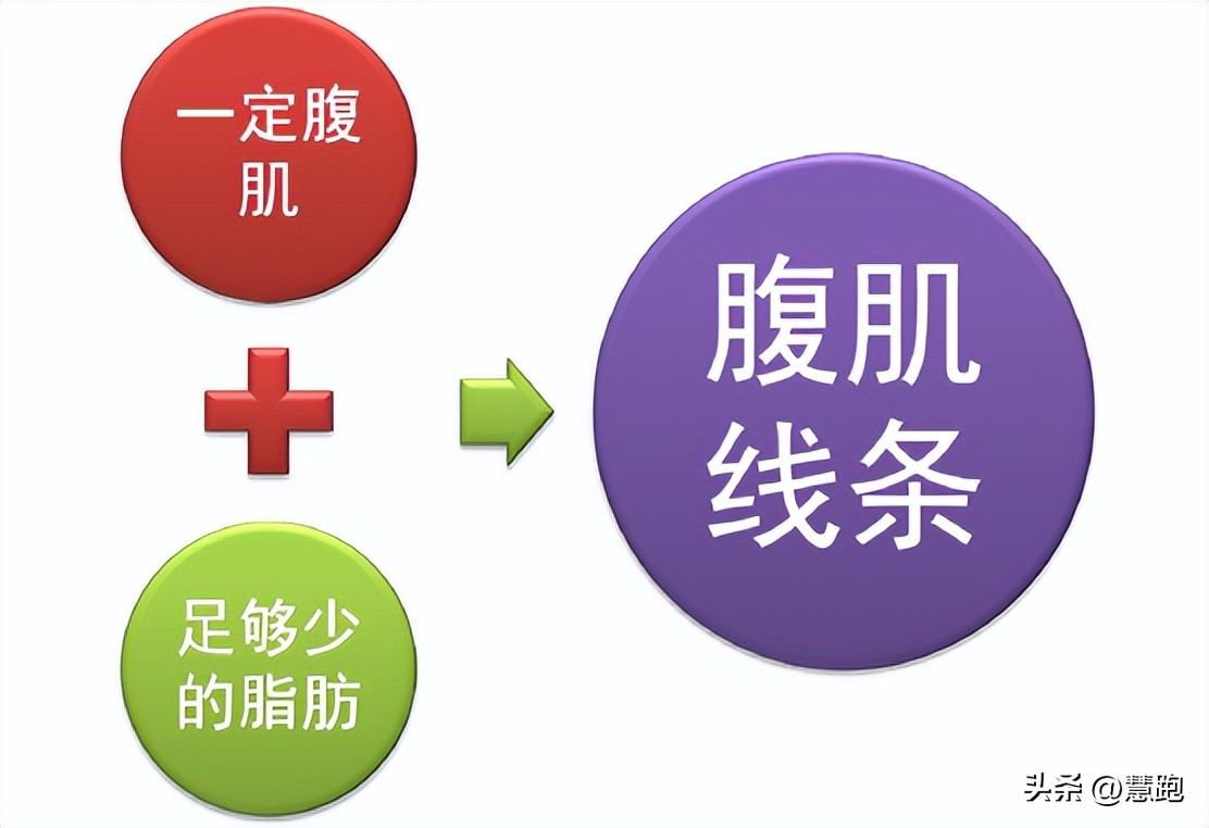 跑者最先该练小腿力量还是大腿,10个动作专练跑者关键部位肌肉