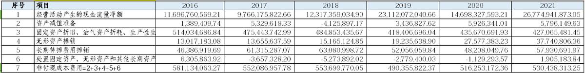 五粮液股票最新分析今天,茅台五粮液深度分析