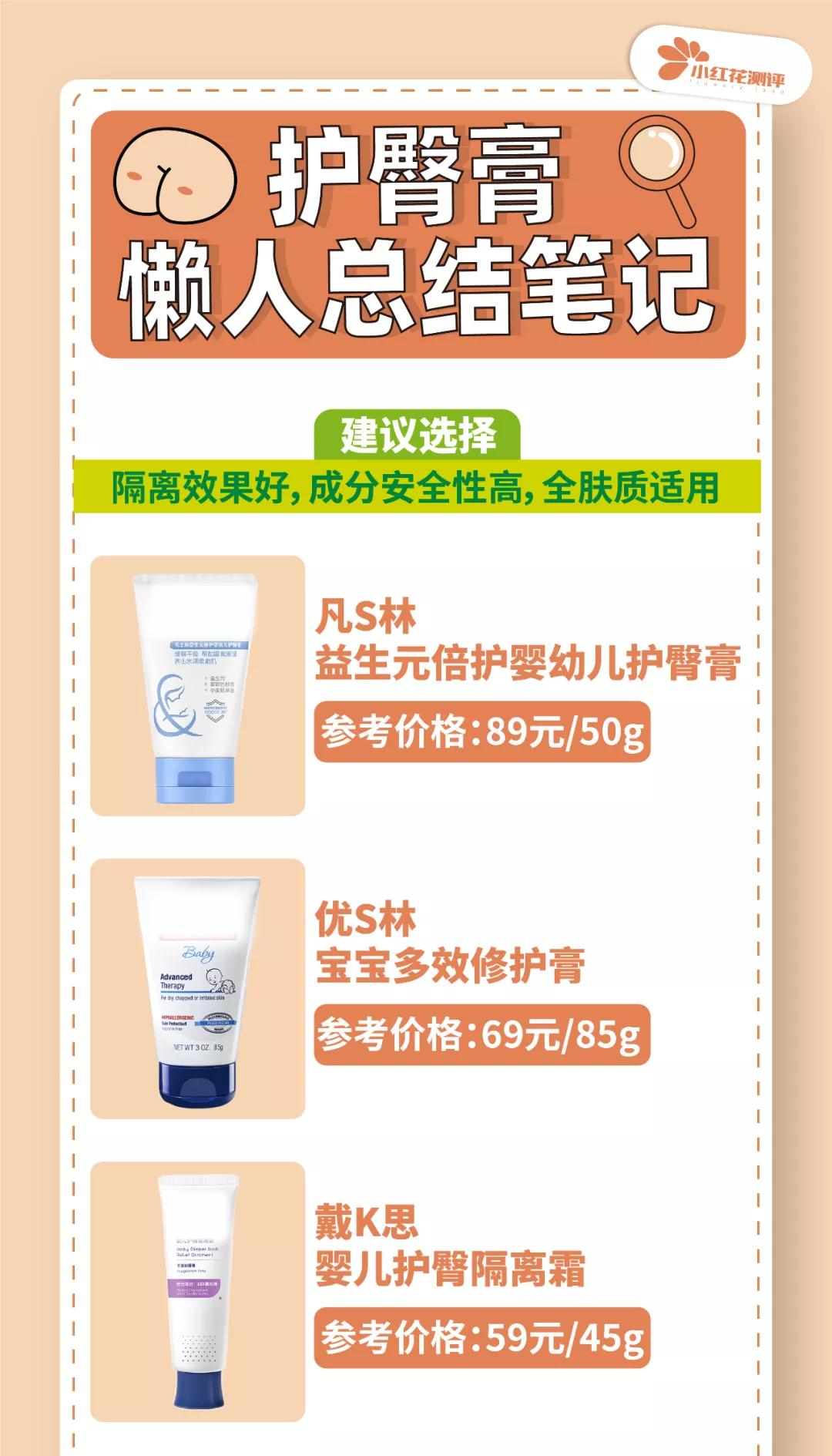 宝宝用的护臀膏有没有激素,宝宝平价好用护臀膏