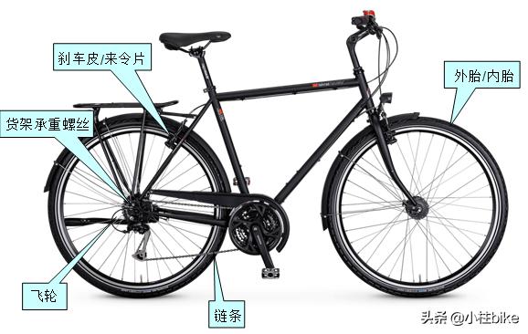 适合旅行的公路自行车推荐,最舒适助力旅行自行车推荐