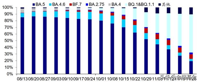 欧美国家经济持续通胀,世界经济下行压力增大
