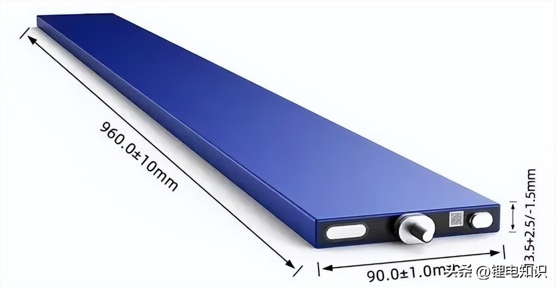 宁德时代和比亚迪电池厂家,比亚迪电池与宁德时代电池技术