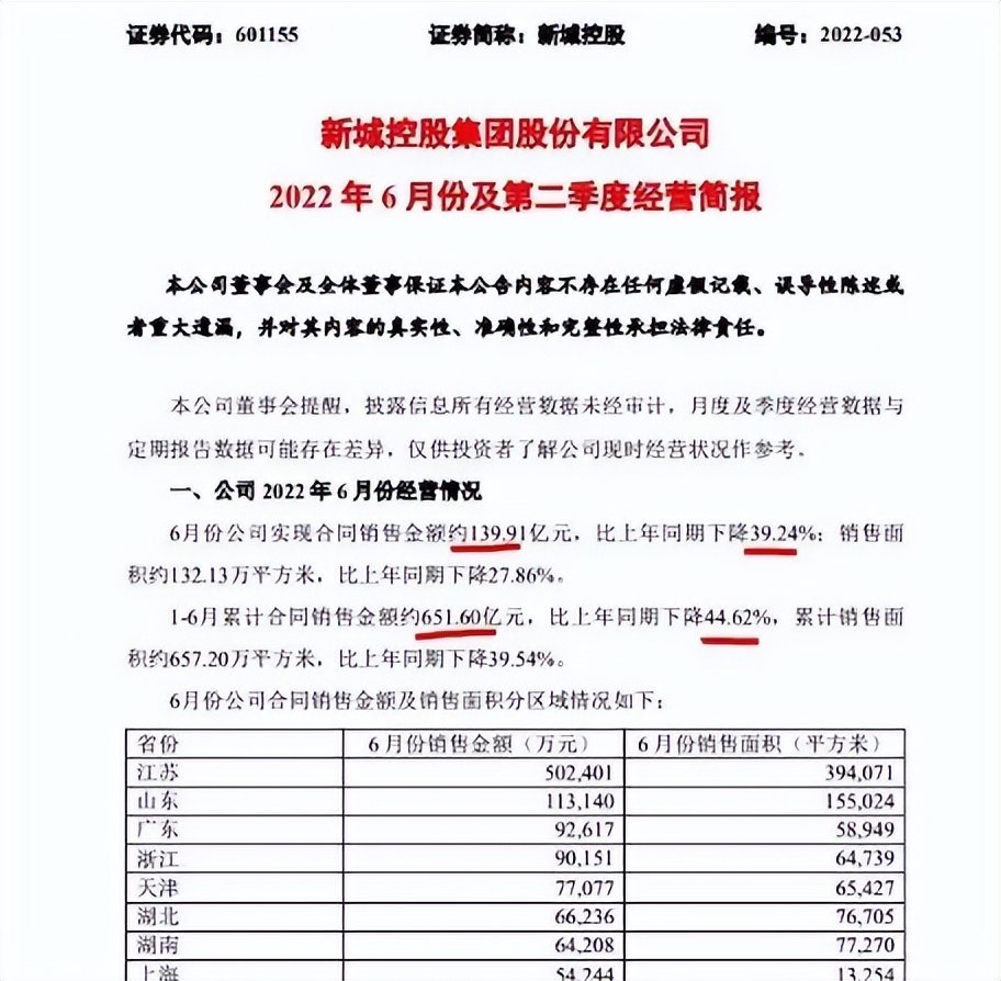 新城控股王晓松个人资料,新城控股集团老总王晓松啥样