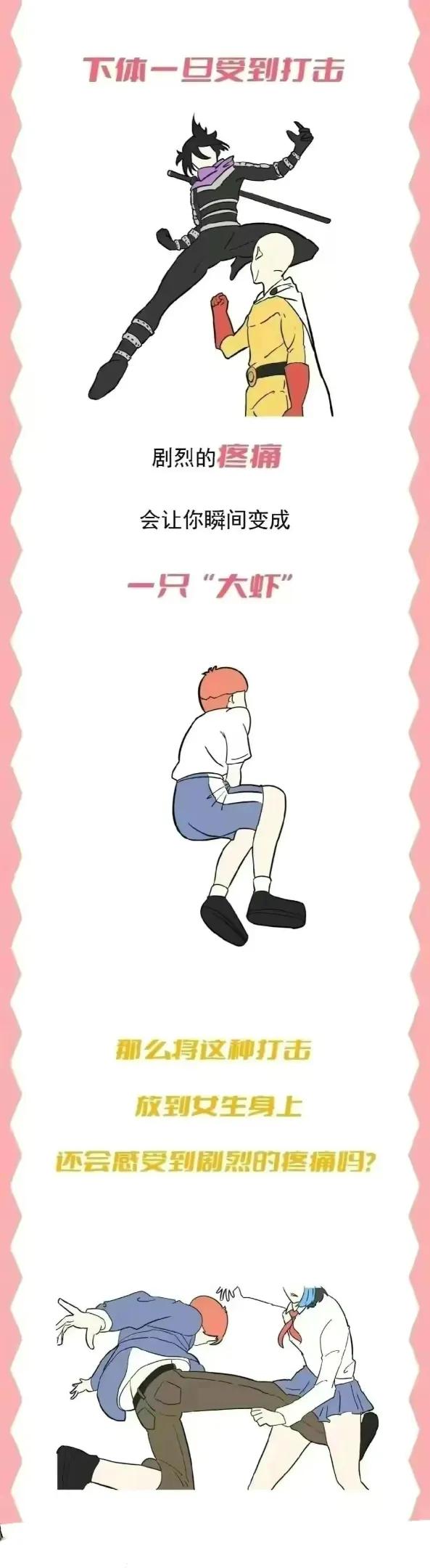 “女生被踢中裆部”VS“男生被踢中裆部”，谁会更严重？不妨了解